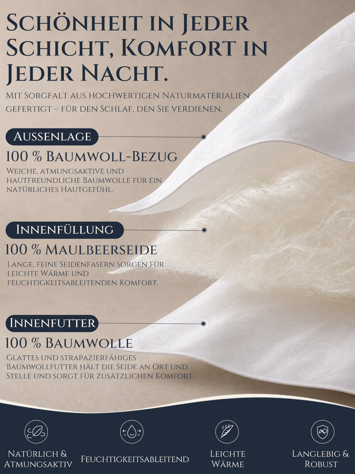 Couette toutes saisons en soie double cocoon Qualité premium