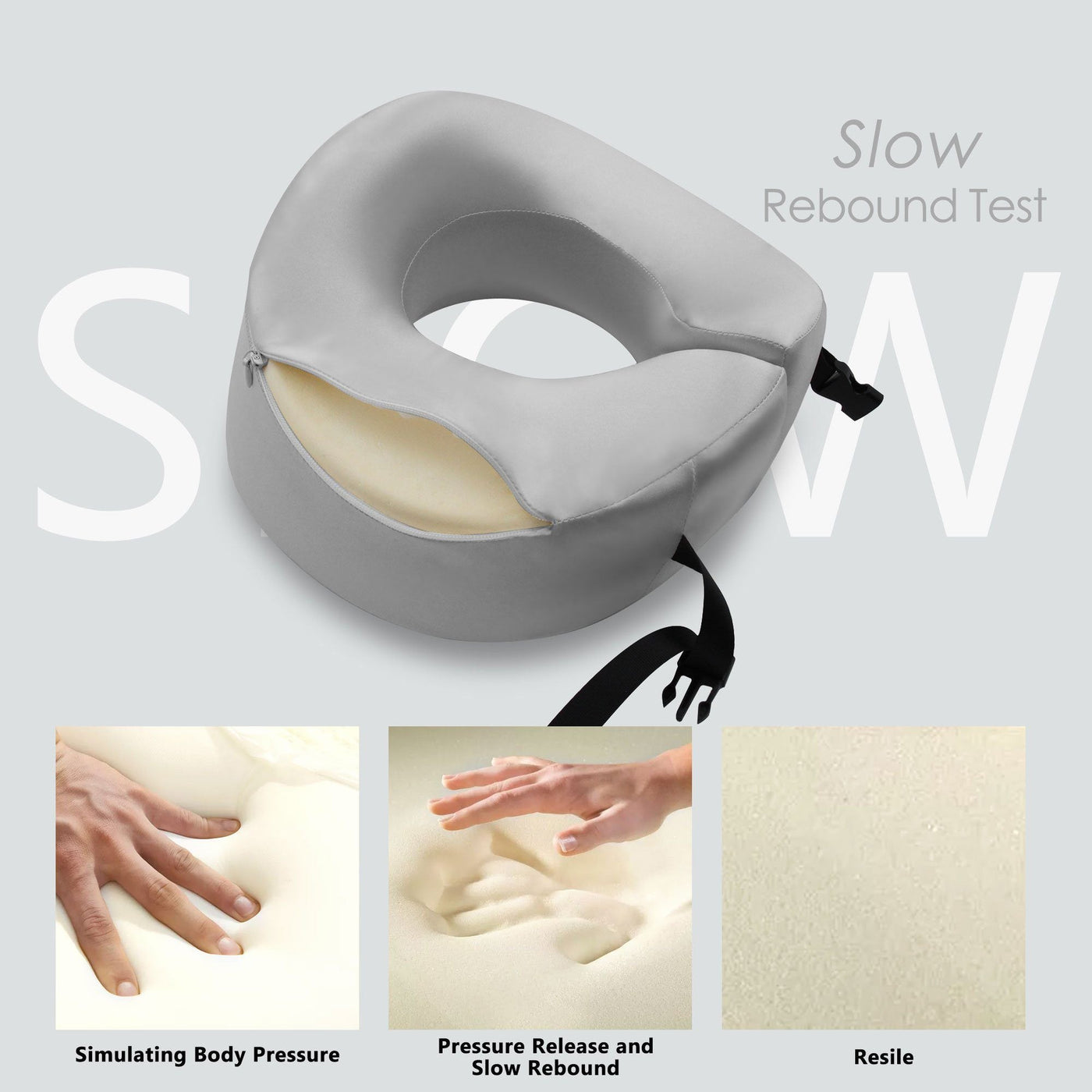 Rebond lent et mousse à mémoire haute densité